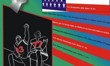 Why we kneel: What else do flag, anthem say